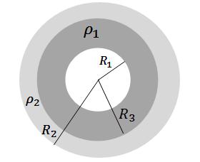 45 44-474 קליפה טעונה מוליכה בתוך נגד קליפה מוליכה )מוליכות אידיאלית( ברדיוס a נמצאת בתוך חומר אינסופי עם מוליכות סגולית. נתון כי המטען על הקליפה ב 0=t הוא. Q א.