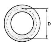 פתרון לתרגיל דוגמא 8: לצורך שטח החתך של הליבה נחשב תחילה את הקוטר הממוצע של הליבה- נחשב את שטח החתך של המעגל המגנטי-