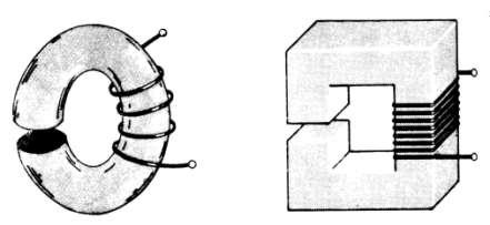 המעגל המגנטי הטורי מעגלים מגנטיים עשויים לכלול חריץ אוויר או קטעים העשויים חומרים שונים או שמידותיהם שונות.