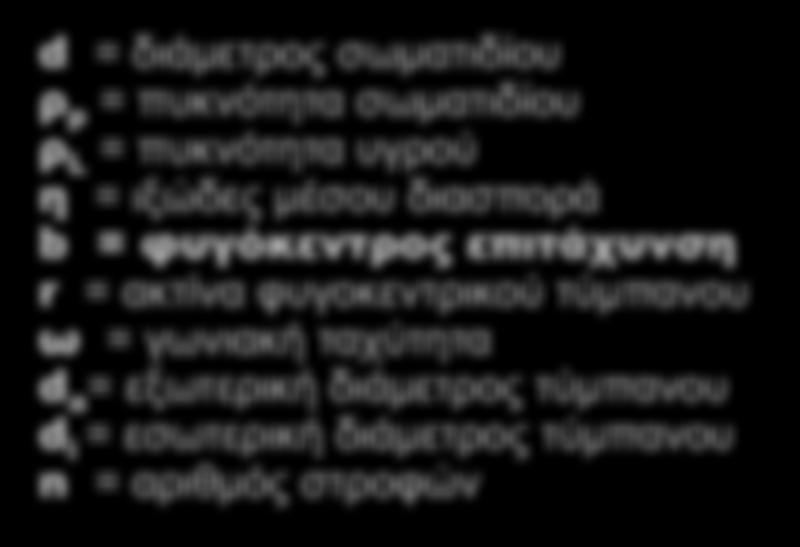 σωματιδίου ρ p = πυκνότητα σωματιδίου ρ L = πυκνότητα υγρού η = ιξώδες