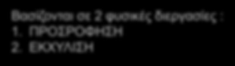 Βασίζονται σε 2 φυσικές διεργασίες : 1. ΠΡΟΣΡΟΦΗΣΗ 2.