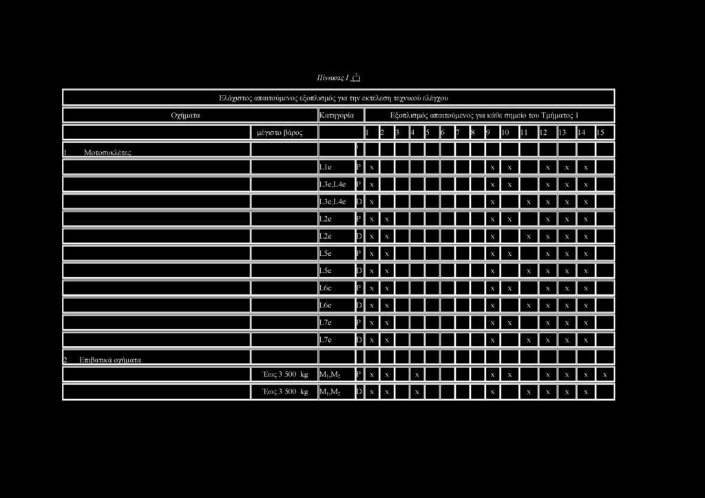 7 8 9 10 11 12 13 14 15 1.