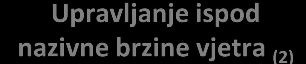 Upravljanje ispod nazivne brzine vjetra (2) Karakteristika koeficijenta snage C P ima jasno izražen maksimum C P = f(l,b)