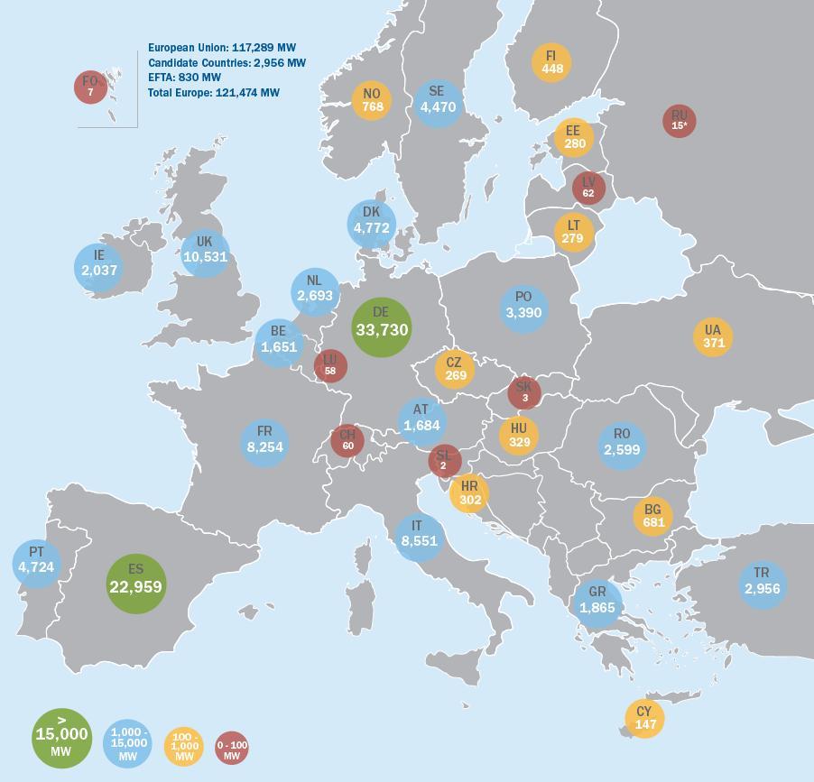 Stanje u Europi Ukupno kraj 2013: