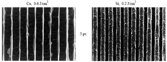 Ihlemann et.al. [1, 11] Σχήμα 1.