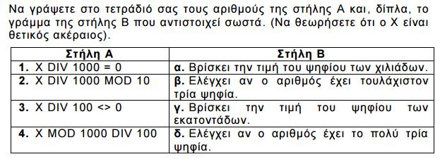 Θέμα εξετάσεων 2016: 4) ΘΕΜΑ Α -