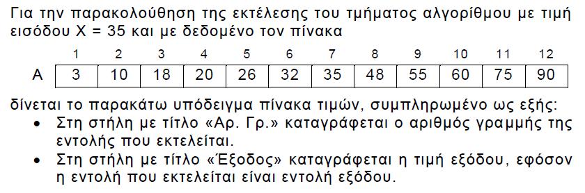 8. ΘΕΜΑ Α -