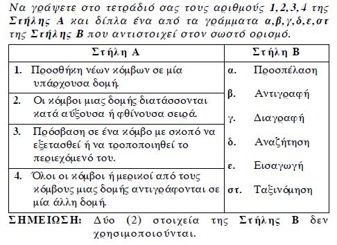 Μονάδες 4 2008: Ποια η διαφορά μεταξύ διερμηνευτή και μεταγλωττιστή; 2017: Να αναφέρετε ονομαστικά τα στοιχεία που προσδιορίζουν μία γλώσσα.