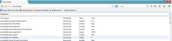 Γ. Ρςθμίζειρ Firefox Δνεπγοποίηζη Java Script και Cookies 1.