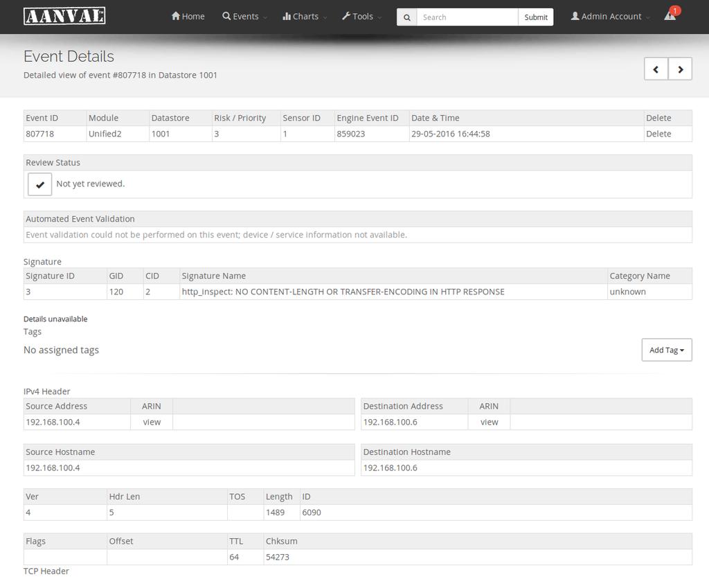 Brute force alert http_inspect Το