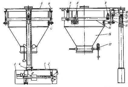 Fig. 7.2. Construcţia dozatorului de făină cu acţiunea discontinuă MD 100 2.