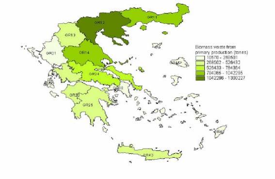Σχήμα 2.3.