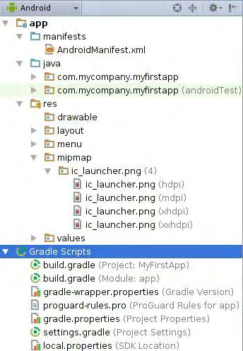 Από προεπιλογή το Android Studio εμφανίζει παρουσιάζει τα αρχεία του project σε Android view.