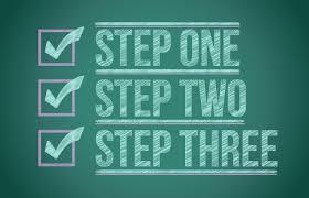 Επαγγελματικός στόχος Δείξε ότι είσαι ο σωστός άνθρωπος για τη θέση 3 βήματα για να συντάξεις τον τέλειο «επαγγελματικό στόχο» 1.