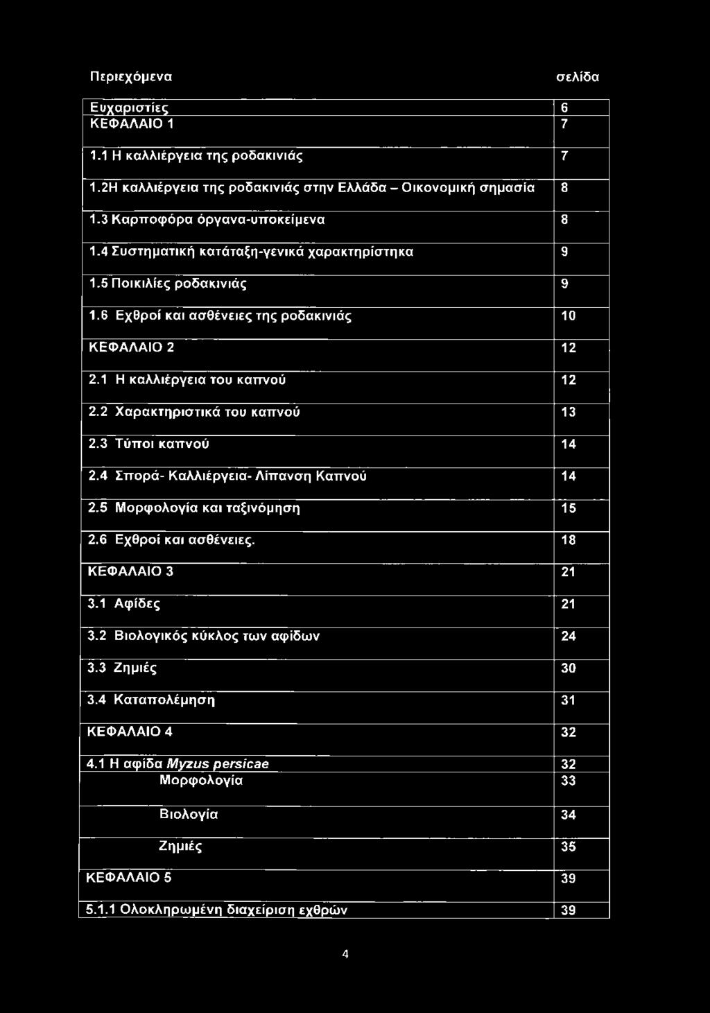 2 Χαρακτηριστικά του καπνού 13 2.3 Τύποι καπνού 14 2.4 Σπορά- Καλλιέργεια- Λίπανση Καπνού 14 2.5 Μορφολογία και ταξινόμηση 15 2.6 Εχθροί και ασθένειες. 18 ΚΕΦΑΛΑΙΟ 3 21 3.1 Αφίδες 21 3.