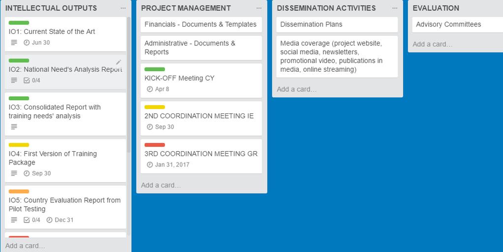 THE ACTIVITY COLUMNS PRESENT: >THE INTELLECTUAL OUTPUTS OF OUR PROJECT >THE PROJECT MANAGEMENT COLUMN, WHERE YOU CAN FIND ALL