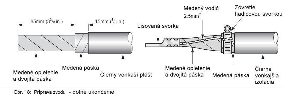2. Vo vzdialenosti 100 mm (3 1 /8 in.) od konca kábla, opatrne plytko zastrihnite do čiernej vonkajšej izolácie, nie hlbšie ako 1 mm ( 3 /64 in.). Použitím rezného nástroja pre izoláciu obstrihajte okolo obvodu čiernu vonkajšiu izoláciu, kým sa neobnaží medená fólia pod ňou.