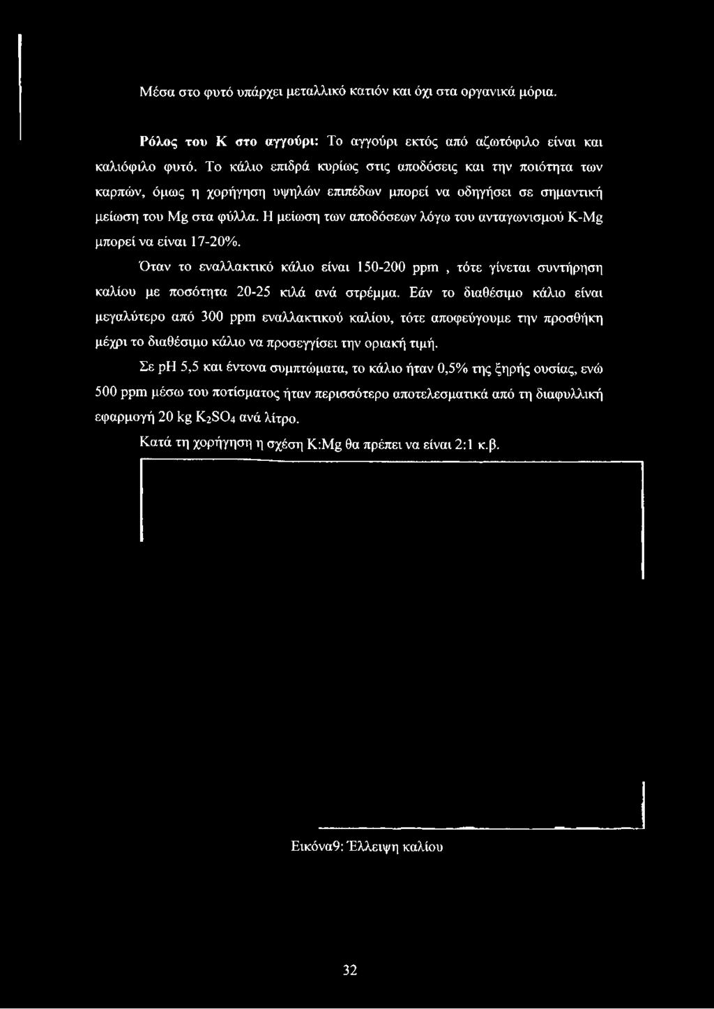 φύλλα. Η μείωση των αποδόσεων λόγω του ανταγωνισμού K-Mg μπορεί να είναι 17-20%.