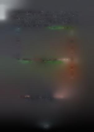 Ρόλος του Mg στο αγγούρι: Σε περιπτώσεις