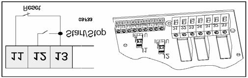 0 0 6 2 2 1,2,3 Selectarea modului de control 1 Comenzile START/STOP/RESET prin intermediul panoului de comand@. - Ap@sa]i tasta START/STOP de la tastatur@ pentru a porni/opri softstarterul.