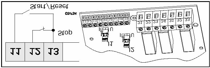 Urm@toarele metode sunt disponibile: - 2 fire start/stop cu reset automat, vezi 7.2.1, pag.37-2 fire start/stop cu reset separet, vezi 7.2.2, pag.
