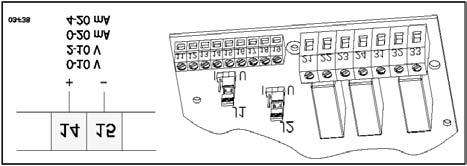 7.8 Controlul prin intrare analogic@ Pornirea }i oprirea lin@ poate fi controlat@ prin intrarea analogic@ (0-10 V, 2-10 V, 0-20mA }i 4-20mA).