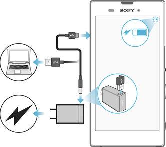 Για περισσότερες πληροφορίες περί Android και Google μεταβείτε στην ιστοσελίδα http://support.google.com.