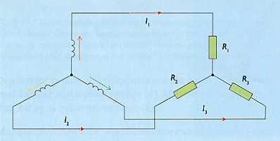 5.6. TRĪSFĀZU PATĒRĒTĀJU DARBA REŽĪMI ZVAIGZNES UN TRĪSSTŪRA SLĒGUMOS, APRĒĶINS UN VEKTORU DIAGRAMMAS Spriegumu jebkurā vijumā starp sākumu un beigām sauc par fāzu spriegumu U f.