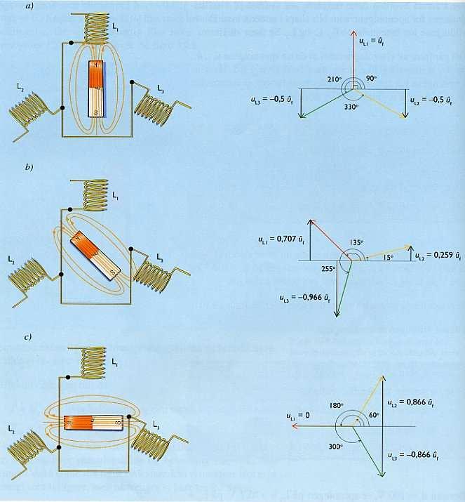 215. att.