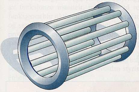 Asinhronos motorus sīkāk var iedalīt: motori ar fāzu rotoru (rotorā ir tinumi) motori ar īsisislēgtu rotoru (rotora "tinumi" ir izlieti no monolīta alumīnija) Maiņstrāvas motoru rotācijas ātrums ir