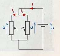 = 36 + 72 +24 = 36W Piemērs: Ja dotās kvēlspuldzes savienosim paralēlajā slēgumā, tad to ekvivalentā pretestība sastādīs 160Ω.