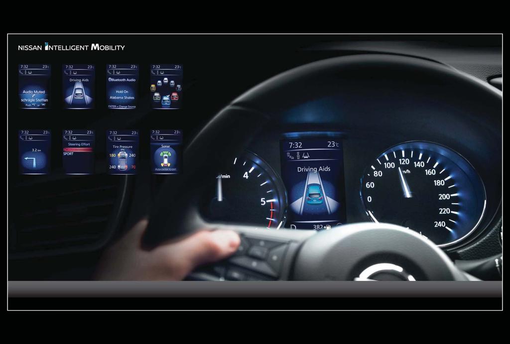 NISSAN ADVANCED DRIVE-ASSIST DISPLAY ΠΕΡΙΣΣΟΤΕΡΗ ΔΡΑΣΗ ΛΙΓΟΤΕΡΗ ΔΙΑΣΠΑΣΗ ΤΗΣ ΠΡΟΣΟΧΗΣ.