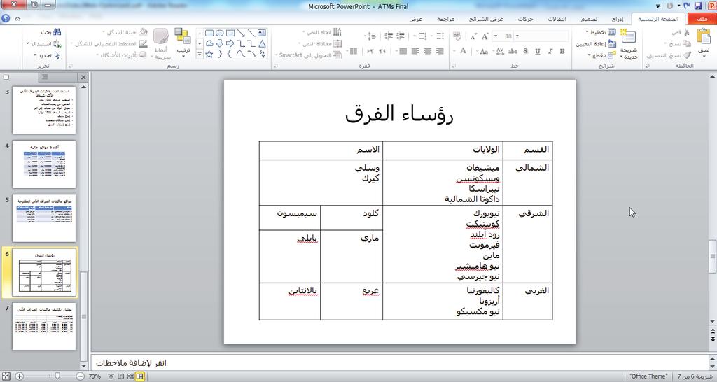 إضافة جداول إلى الشرائح 173 تدوين المالحظات يتحكم إعداد "العرض" في المجموعة "حجم الجدول" في عرض الجدول بأكمله.. 5 حدد الجدول بأكمله عن طريق السحب خالله. 6.