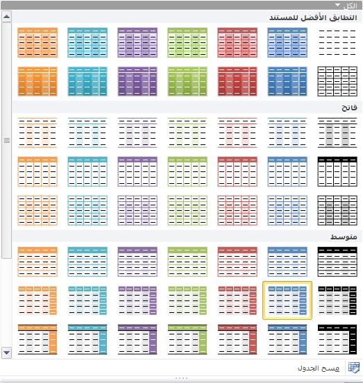إضافة جداول إلى الشرائح 177 تطبيق نمط سريع على جدول يتم تنسيق جداول PowerPoint افتراضيا باستخدام نمط سريع وفقا أللوان السمة الحالية. يمكنك اختيار نمط سريع آخر لتغيير تنسيقات التلوين والتظليل.
