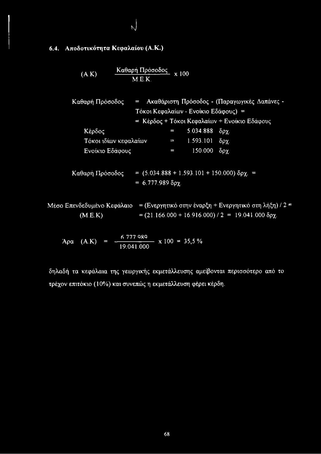 034.888 δρχ. Τόκοι ιδίων κεφαλαίων = 1.593.101 δρχ- Ενοίκιο Εδάφους = 150.000 δρχ. Καθαρή Πρόσοδος = (5.034.888 + 1.593.101 + 150.000) δρχ. = = 6.777.989 δρχ.