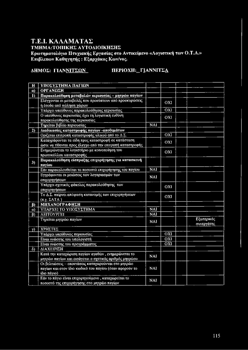 κ ύ π τουν από π ροσκυρώ σ εις ή έσ ο δ α από π ώ λη σ η χώ ρω ν Υ π ά ρχει υ π ε ύ θ υ ν ο ς π α ρ α κ ο λούθησης π ερ ιουσία ς 0 υ π εύ θ υ νο ς π ερ ιο υ σ ία ς έχει τη λογιστική ευθύνη π α ρ α κ