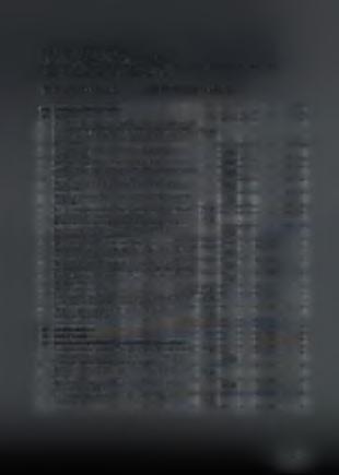 Τ.Ε.Ι. ΚΑΛΑΜΑΤΑΣ ΤΜΗΜΑ :ΤΟΠΙΚΗΣ ΑΥΤΟΔΙΟΙΚΗΣΗΣ Ερωτηματολόγιο Πτυχιακής Εργασίας στο Αντικείμενο «Λογιστική των Ο.Τ.Α.» Επιβλέπων Καθηγητής : Εξαρχάκος Κων/νος. ΔΗΜΟΣ:.ΓΙΑΝΝΙΤΣΩΝ. ΠΕΡΙΟΧΗ:.