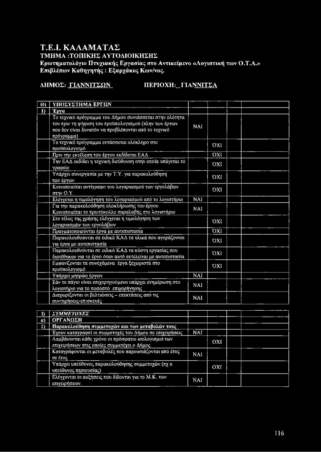 έργω ν π ου δεν είνα ι δ υ ν α τ ό ν ν α π ρ ο β λ έπ ο ντα ι από το τεχνικ ό πρόγραμμα) Τ ο τεχνικ ό π ρ ό γρ α μ μ α εντά σ σ ετ α ι ο λ ό κ λ η ρ ο στο π ρ ο ϋ π ο λ ο γισ μ ό Π ριν την εκ τέλεσ η