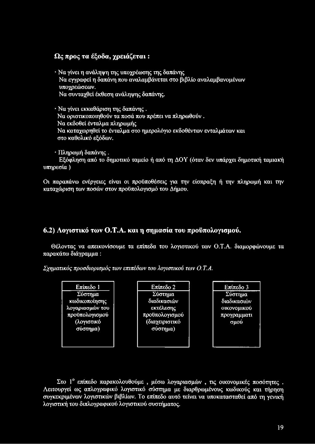 προϋπολογισμό του Δήμου. 6.2) Λογιστικό των Ο.Τ.Α. και η σημασία του προϋπολογισμού. Θέλοντας να απεικονίσουμε τα επίπεδα του λογιστικού των Ο.Τ.Α. διαμορφώνουμε τα παρακάτω διάγραμμα : Σχηματικός προσδιορισμός των επιπέδων του λογιστικού των Ο.