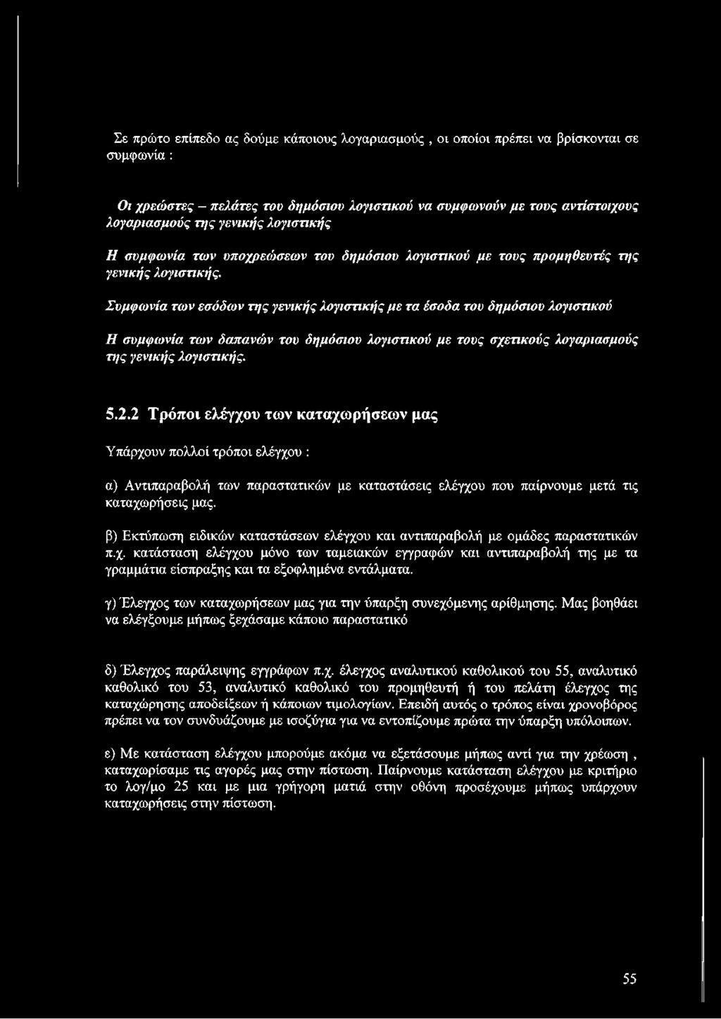 Σ υ μ φ ω νία τω ν εσ ό δ ω ν τη ς γενικ ή ς λ ο γισ τικ ή ς μ ε τα έσ ο δ α του δ η μ όσιου λο γισ τικ ο ύ Η σ υ μ φ ω νία τω ν δ α π α νώ ν του δημόσιου λογισ τικ ο ύ μ ε το υ ς σ χετικ ο ύ ς λο γα