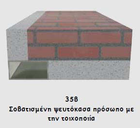 σχήματα 2.3.