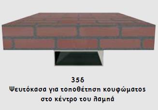 και της ψευτόκασας έτσι ώστε να αποφεύγονται τα φαινόμενα δημιουργίας