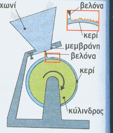 ΣΤΗΝ