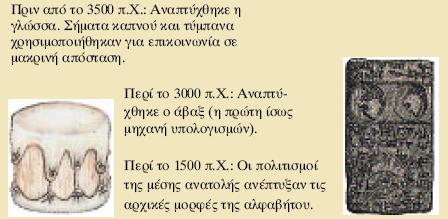 ΙΣΤΟΡΙΚΗ ΑΝΑΔΡΟΜΗ ΣΤΗΝ