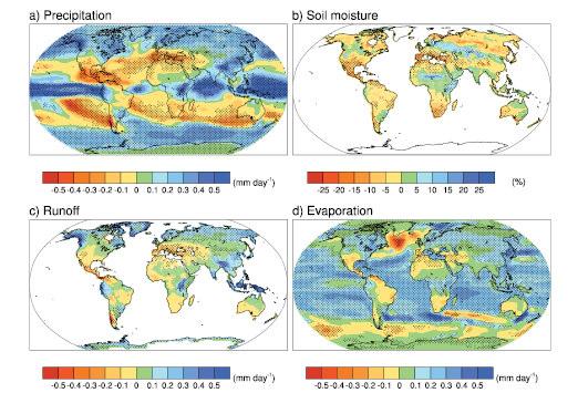 ΣΧΗΜΑ 1.2. Μέσες µεταβολές (α) βροχόπτωσης (mm day 1 ), (b) περιεχόµενης εδαφικής υγρασίας (%), (c) απορροής (mm day 1 ) και (d) εξάτµισης (mm day 1 ).