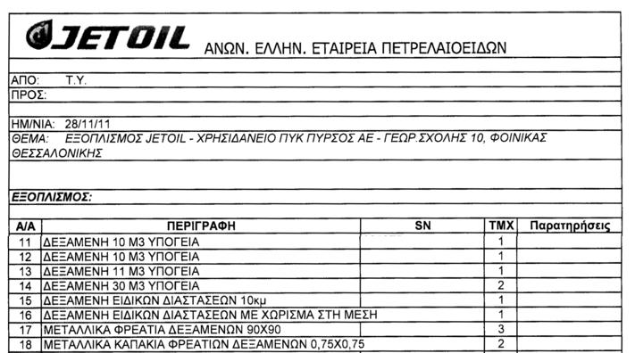 Στην δεξιά πλευρά (πλευρά πρός τον συνοικισμό Φοίνικα και Θεσσαλονίκη) υπάρχουν τέσσερεις δεξαμενές βενζίνης 10.