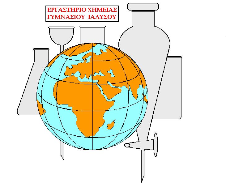 ΕΚΦΕ Δωδεκανήσου Γυμνάσιο Ιαλυσού Τάξη Γ Εργαστηριακές ασκήσεις