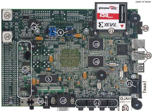 φαίνεται η κάρτα ML402 Όψη