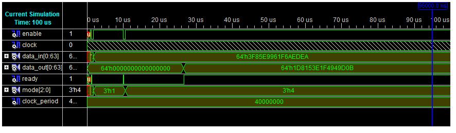 -- clock_process :process -- begin -- clock <= '0'; -- wait for clock_period/2; -- clock <= '1'; -- wait for clock_period/2; -- end process; -- -- stim_proc: process -- begin -- -- wait for