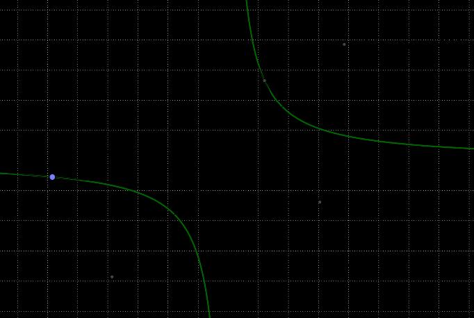 ()λ ΒΓ = (c t c ρ ) ct cρ = 1 tρ Εξίσωση ΒΓ: y c = 1 (x ct) t ytρ cρ = x + ct tρy + x = c(t + ρ).